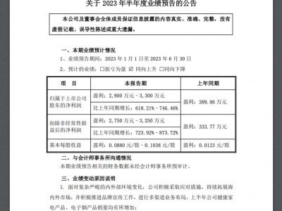 小崧股份净利润同比增长超618%，电子烟销量增加为主因